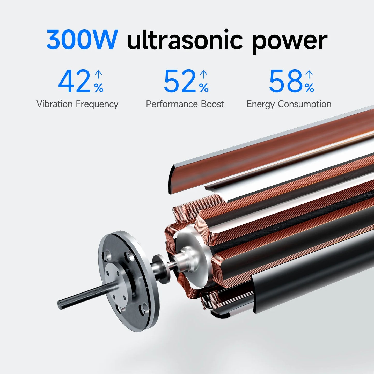 Ultrasonic Pet Dental Scaler — Vet-Style Plaque Removal at Home