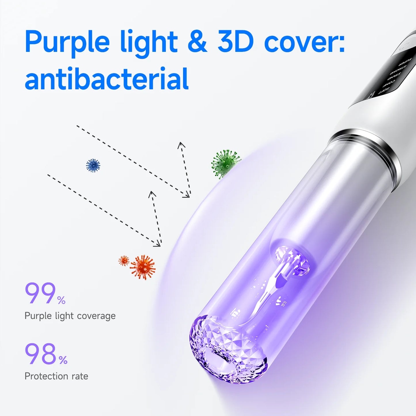 Ultrasonic Pet Dental Scaler — Vet-Style Plaque Removal at Home