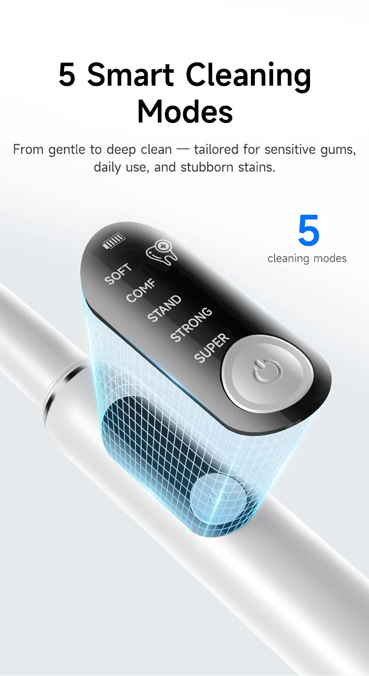 Ultrasonic Pet Dental Scaler — Vet-Style Plaque Removal at Home