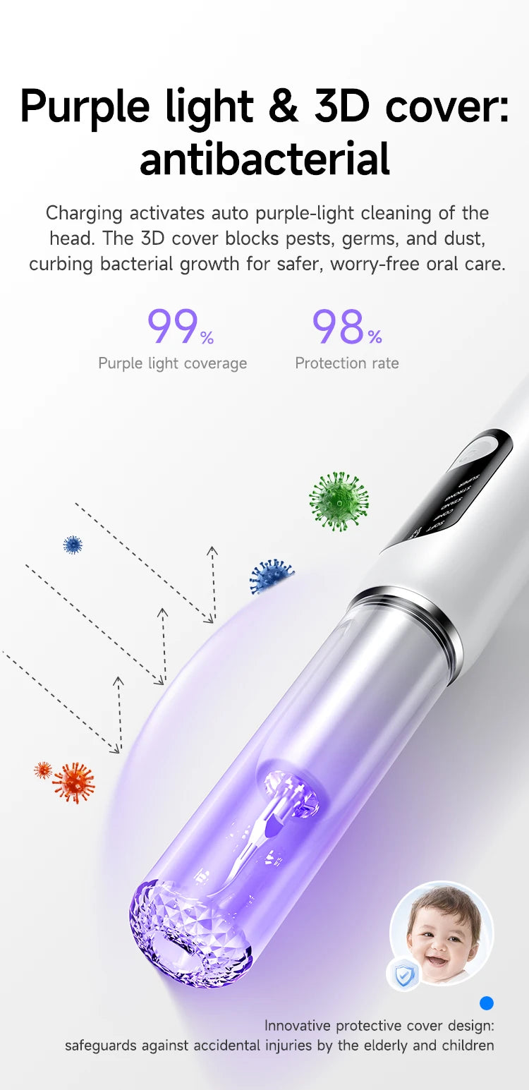 Ultrasonic Pet Dental Scaler — Vet-Style Plaque Removal at Home